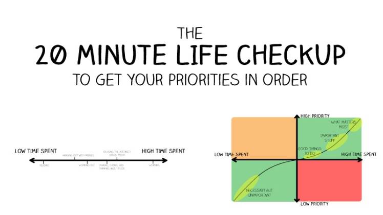 SET PRIORITIES HOW TO DECIDE WHATS IMPORTANT IN YOUR LIFE